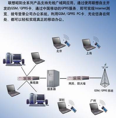 聯(lián)想昭陽無線廣域網(wǎng)解決方案 高效數(shù)據(jù)處理與存儲服務(wù)